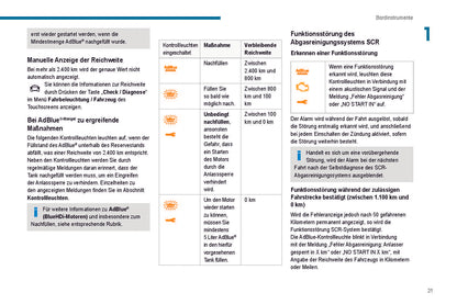 2019-2020 Peugeot 208/e-208 Owner's Manual | German