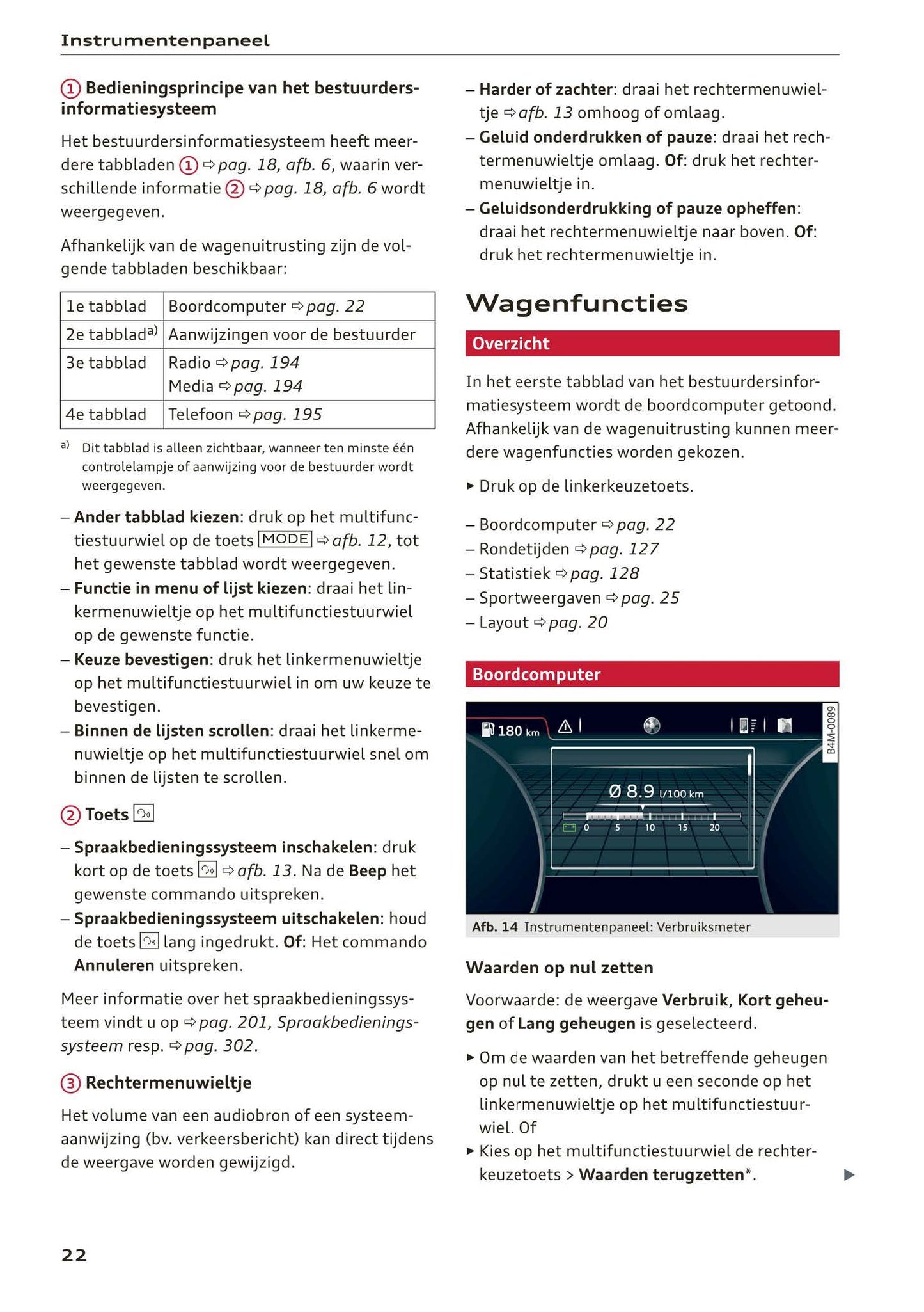 2017-2020 Audi A5 Bedienungsanleitung | Niederländisch
