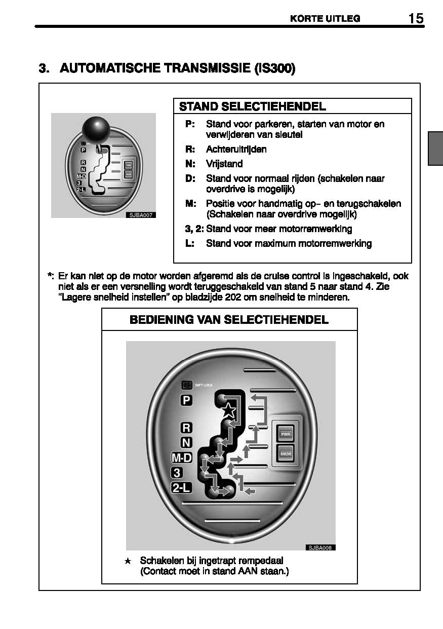 2004-2005 Lexus IS200/IS300 Owner's Manual | Dutch