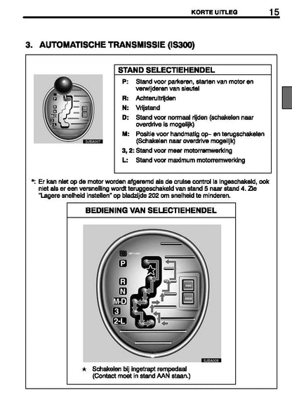 2004-2005 Lexus IS200/IS300 Owner's Manual | Dutch