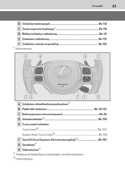 2019-2020 Lexus RC 300h Owner's Manual | Dutch