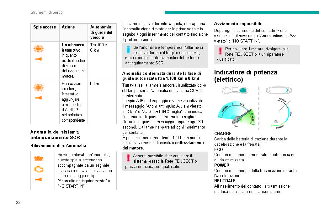 2019-2020 Peugeot 208/e-208 Owner's Manual | Italian