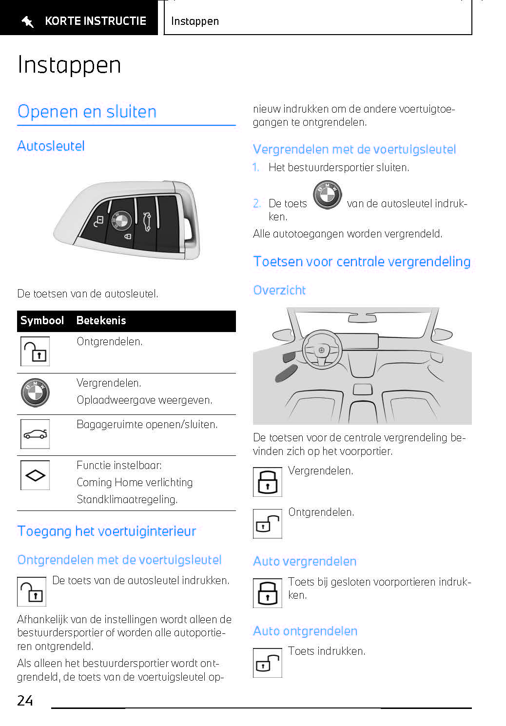 2022-2023 BMW i4/i4 Gran Coupé Owner's Manual | Dutch