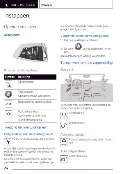 2022-2023 BMW i4/i4 Gran Coupé Owner's Manual | Dutch