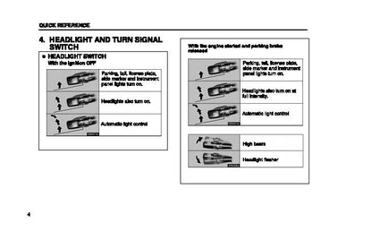 2004 Lexus LX 470 Owner's Manual | English