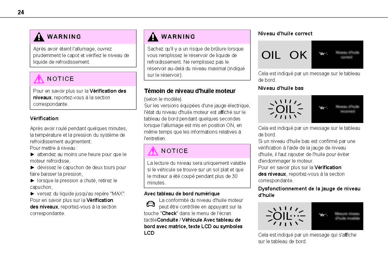 2021-2024 Toyota Proace City/Proace City Van/Proace City Verso Owner's Manual | French
