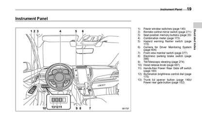 2022 Subaru Legacy/Outback Owner's Manual | English