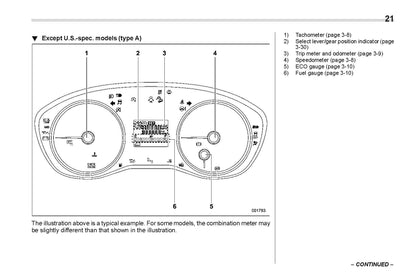 2022 Subaru Crosstrek Owner's Manual | English