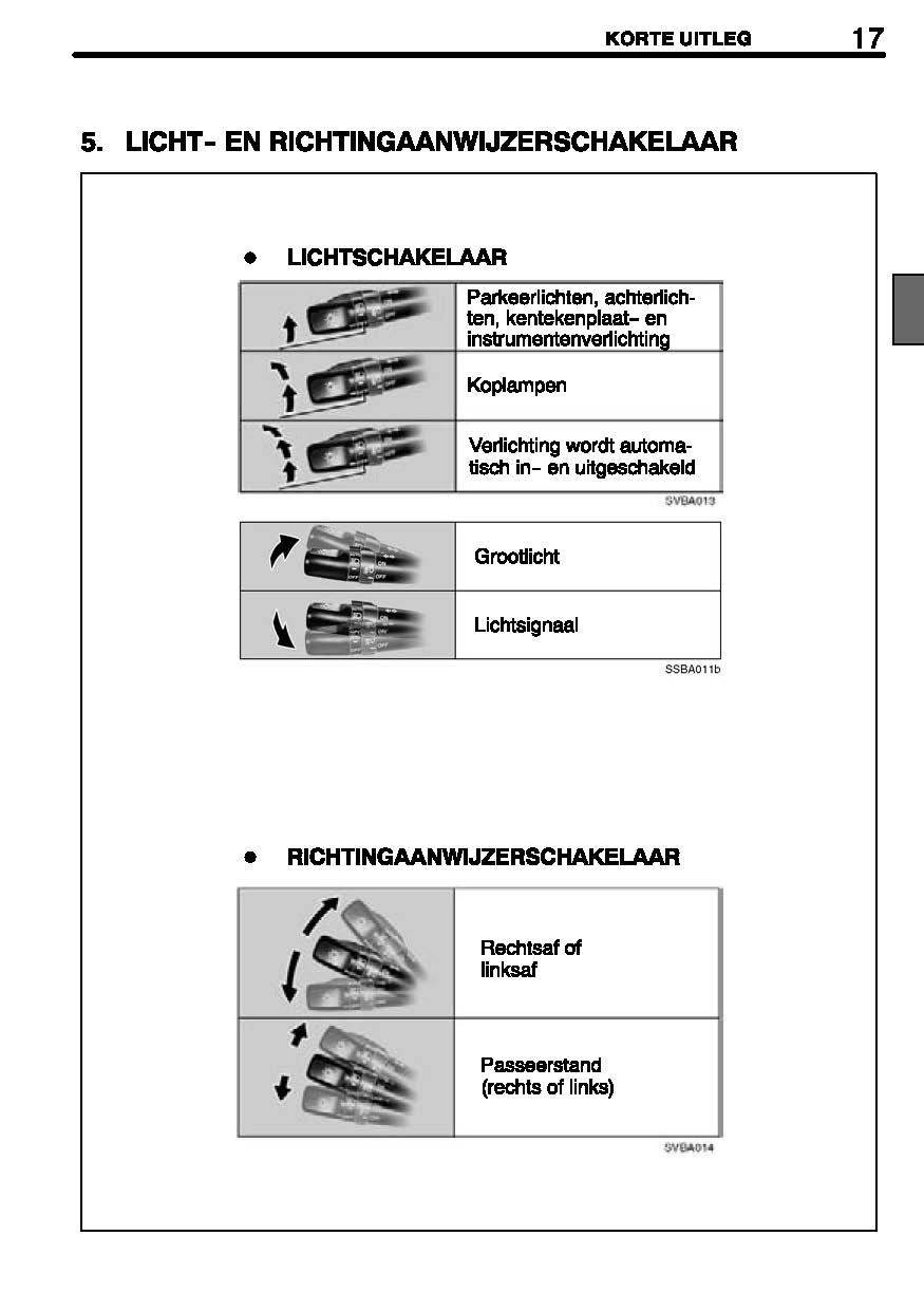 2004-2005 Lexus IS200/IS300 Owner's Manual | Dutch