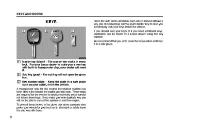 2002 Lexus LX 470 Owner's Manual | English