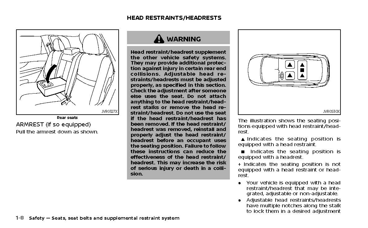 2022-2023 Nissan Qashqai Bedienungsanleitung | Englisch