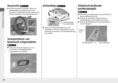 2022-2023 Honda Civic Bedienungsanleitung | Niederländisch