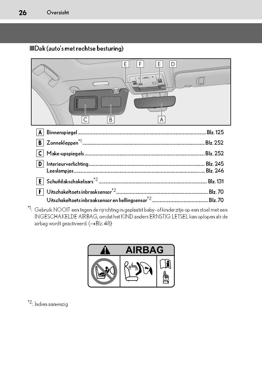 2019-2020 Lexus RC 300h Owner's Manual | Dutch