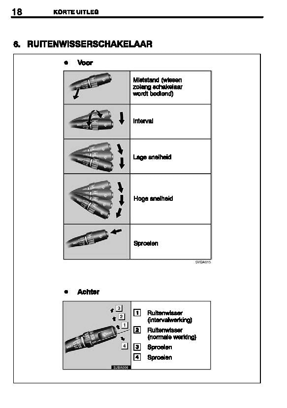 2004-2005 Lexus IS200/IS300 Owner's Manual | Dutch