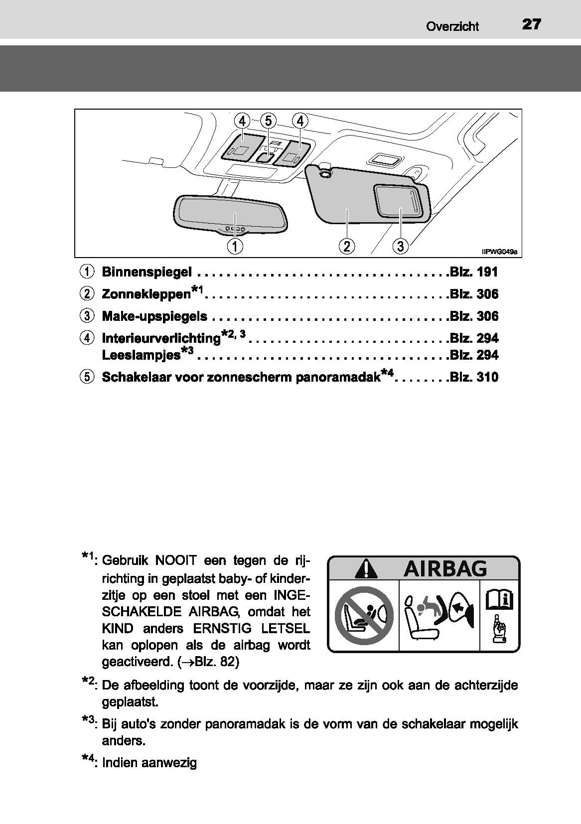 2016-2019 Toyota Prius+ Bedienungsanleitung | Niederländisch