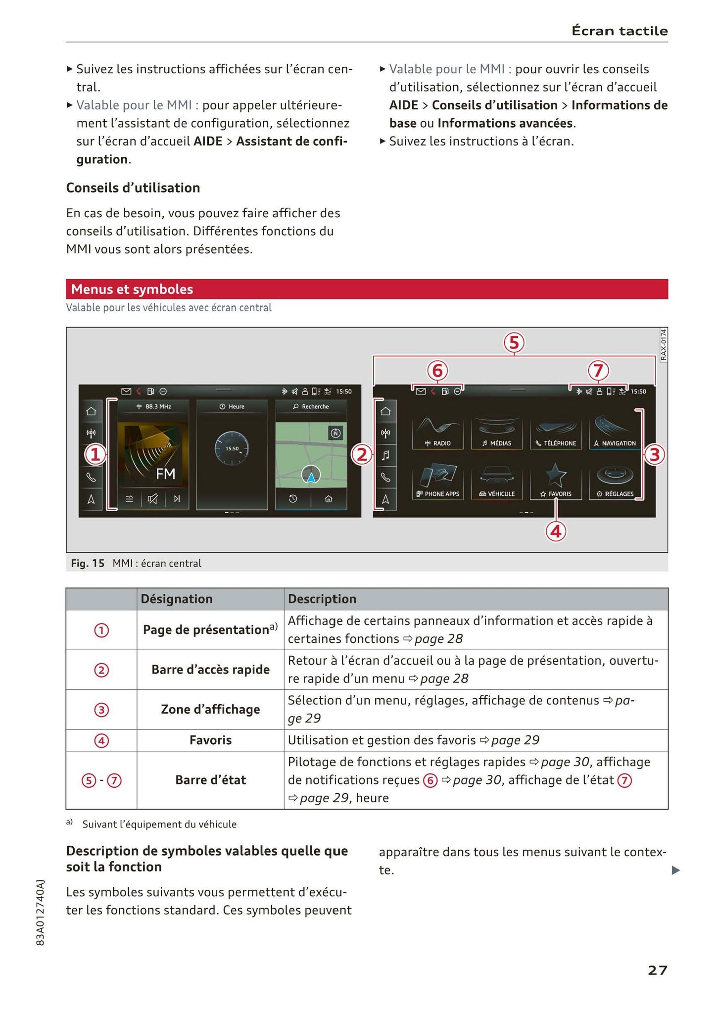 2018-2023 Audi Q3/Q3 Sportback/RS Q3/RS Q3 Sportback Owner's Manual | French