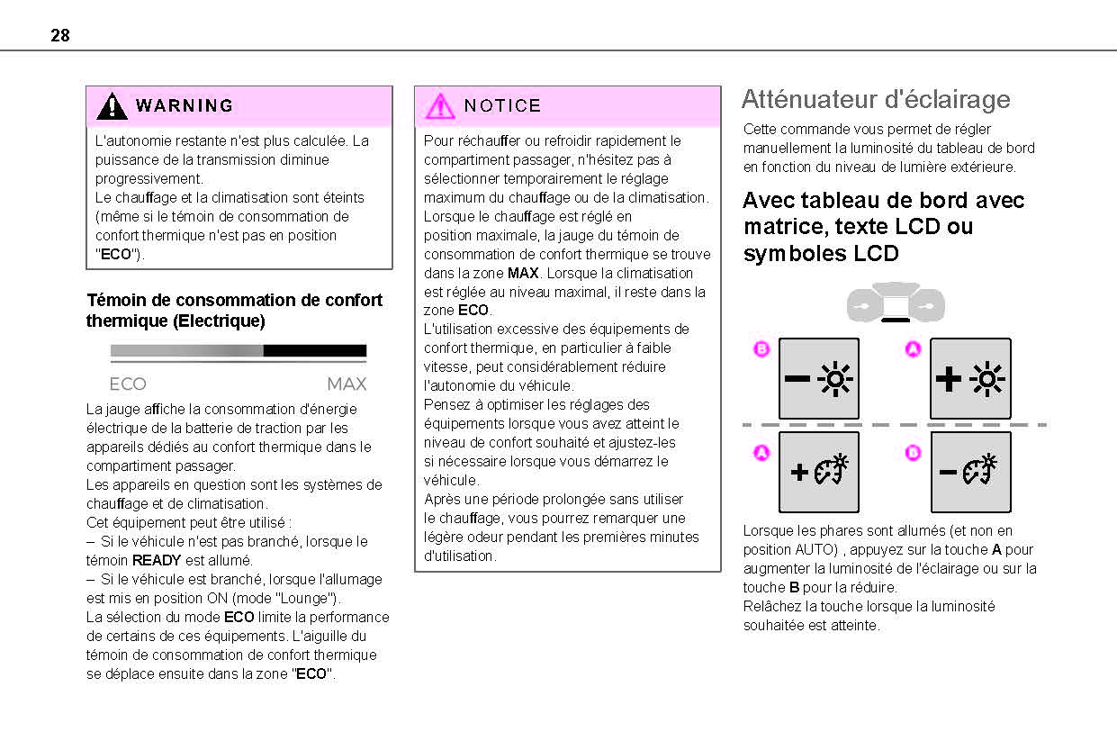 2021-2024 Toyota Proace City/Proace City Van/Proace City Verso Owner's Manual | French