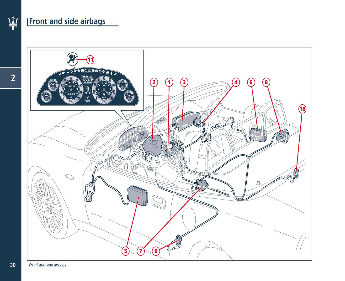 2004 Maserati Spyder Owner's Manual | English