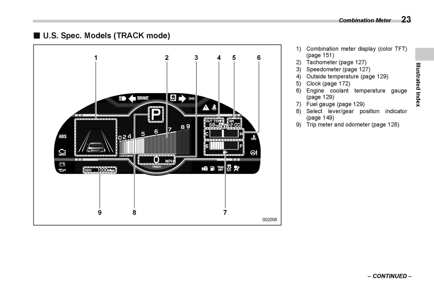 2022 Subaru BRZ Owner's Manual | English