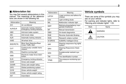 2017 Subaru Forester Owner's Manual | English