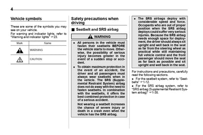 2020 Subaru WRX Owner's Manual | English