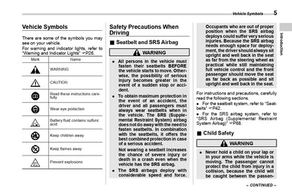 2022 Subaru WRX Owner's Manual | English