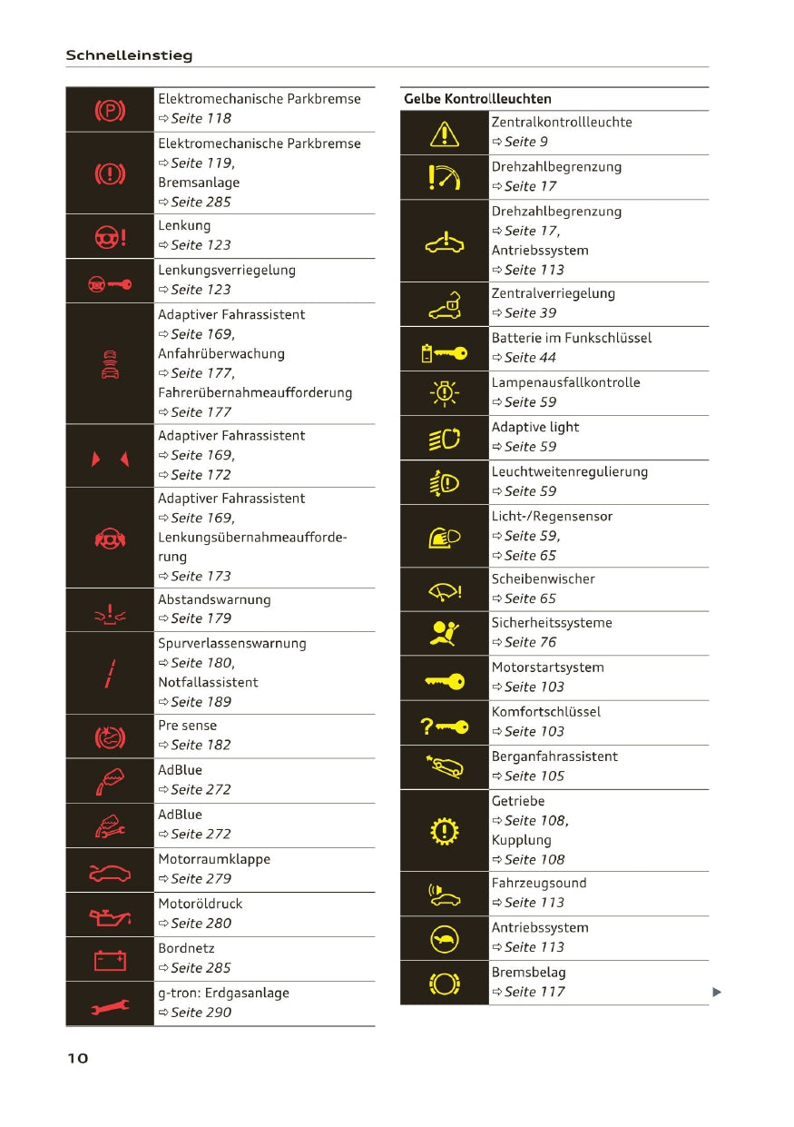 2020-2023 Audi A3 Limousine/A3 Sportback/A3 Sportback g-tron/S3 Limousine/S3 Sportback Owner's Manual | German