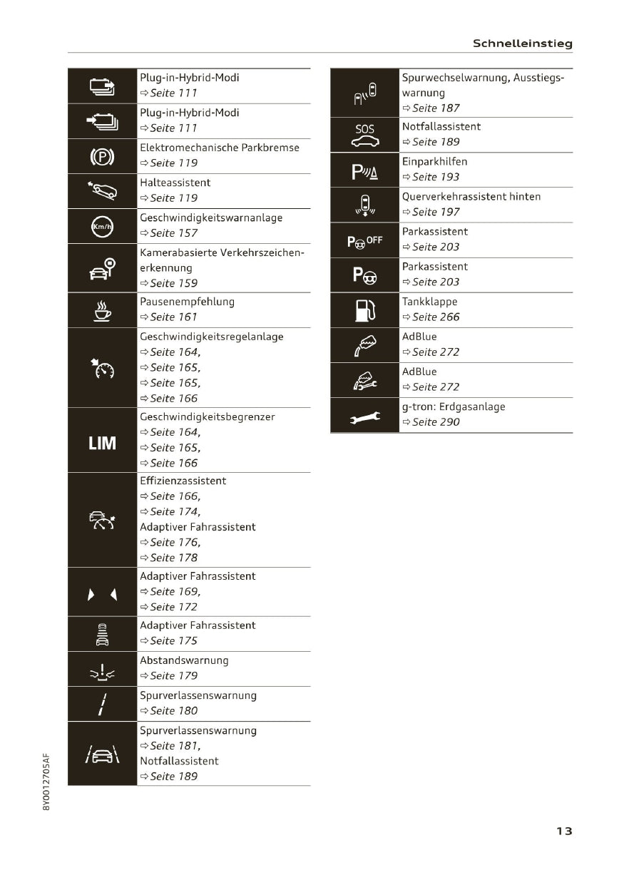 2020-2023 Audi A3 Limousine/A3 Sportback/A3 Sportback g-tron/S3 Limousine/S3 Sportback Owner's Manual | German