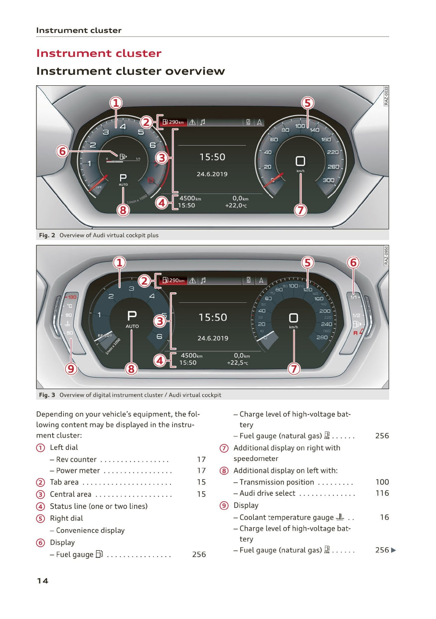 2020-2023 Audi A3 Limousine/A3 Sportback/A3 Sportback g-tron/S3 Limousine/S3 Sportback Owner's Manual | English