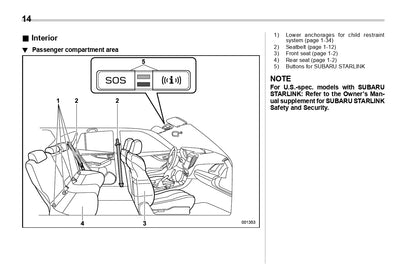 2019 Subaru Crosstrek Owner's Manual | English