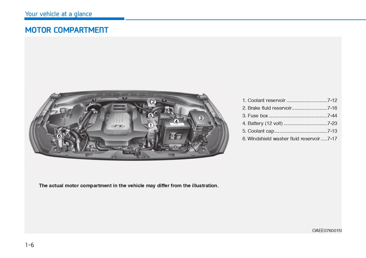 2018 Hyundai Ioniq/Ioniq Electric Owner's Manual | English