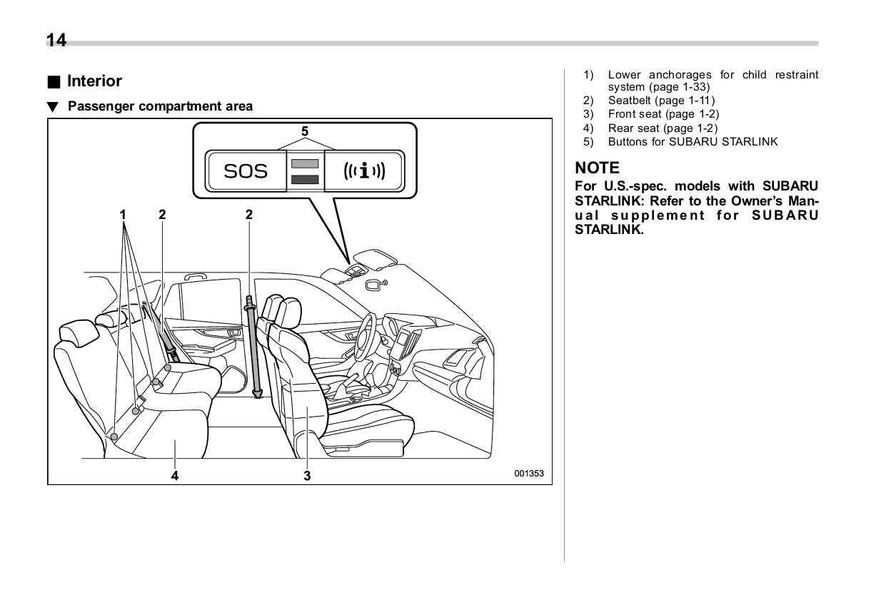 2017 Subaru Impreza Owner's Manual | English