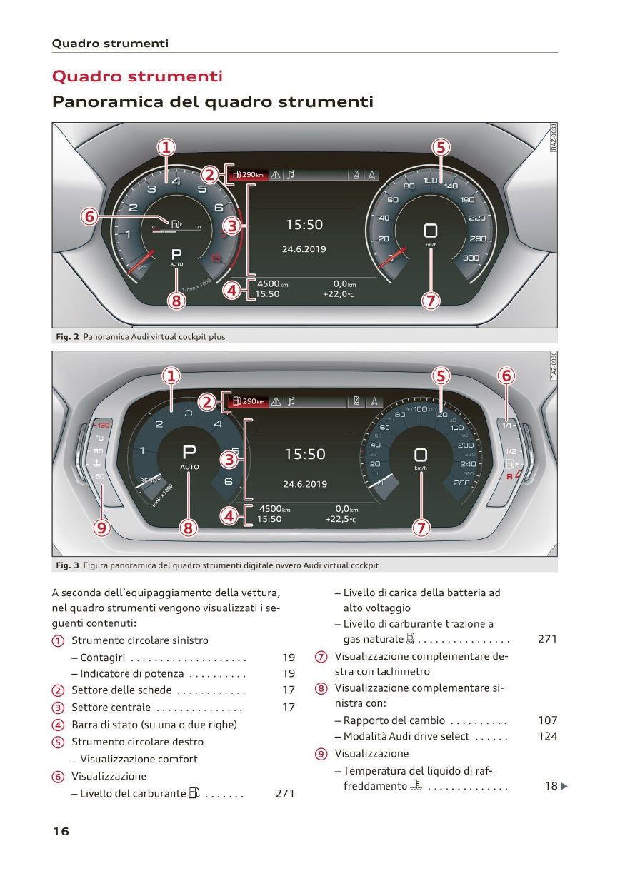 2020-2023 Audi A3 Bedienungsanleitung | Italienisch