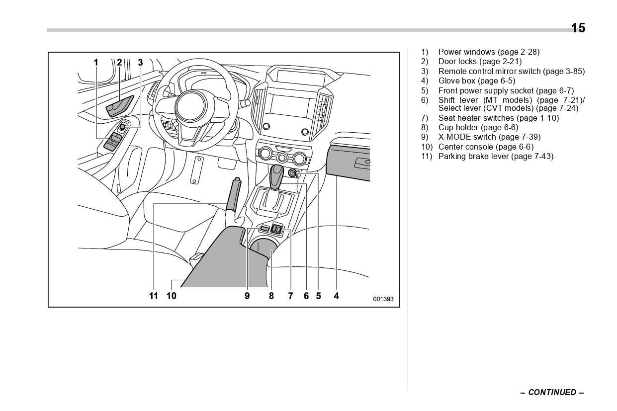 2019 Subaru Crosstrek Owner's Manual | English