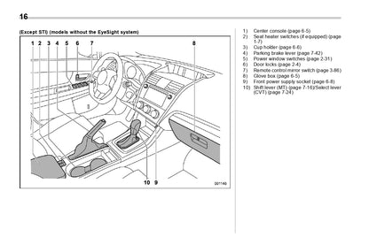 2021 Subaru WRX Owner's Manual | English