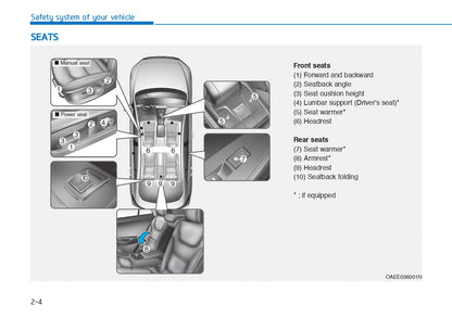 2018 Hyundai Ioniq/Ioniq Electric Owner's Manual | English