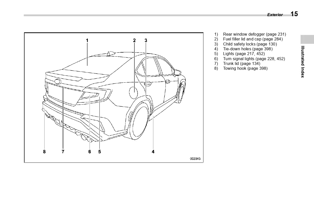2022 Subaru WRX Bedienungsanleitung | Englisch