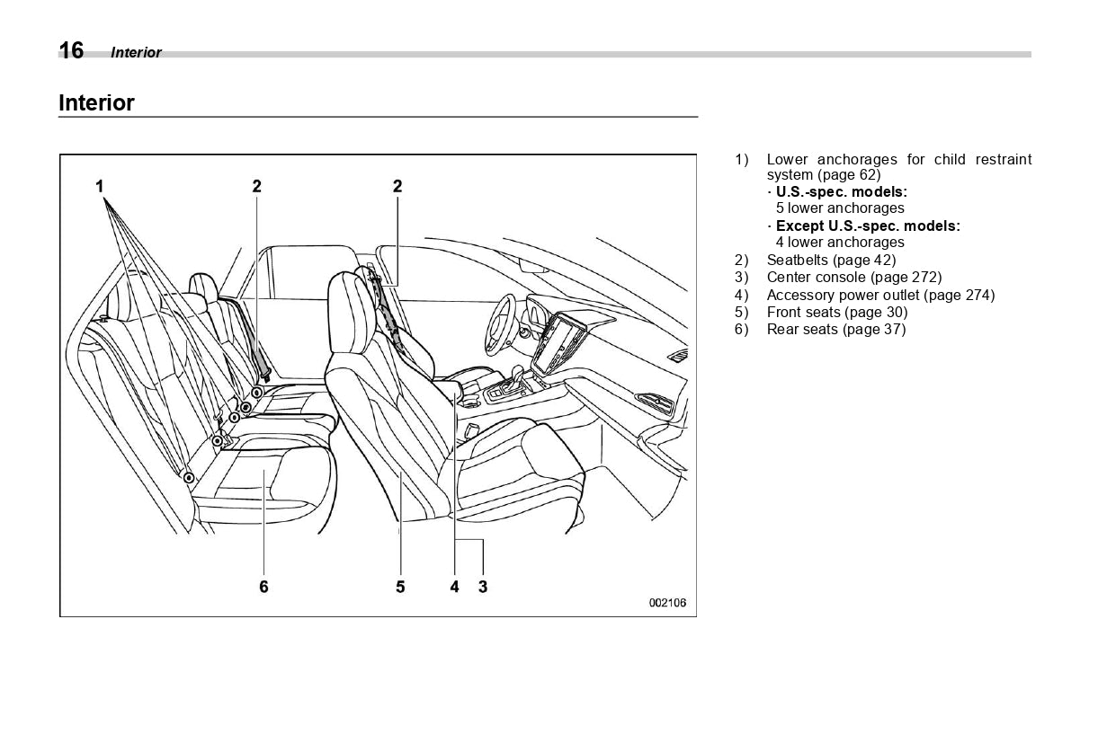 2022 Subaru WRX Bedienungsanleitung | Englisch