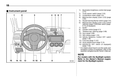 2021 Subaru WRX Owner's Manual | English