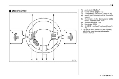 2021 Subaru WRX Owner's Manual | English