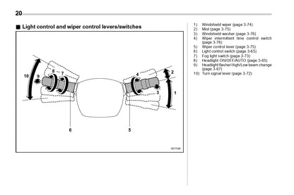 2019 Subaru WRX Owner's Manual | English