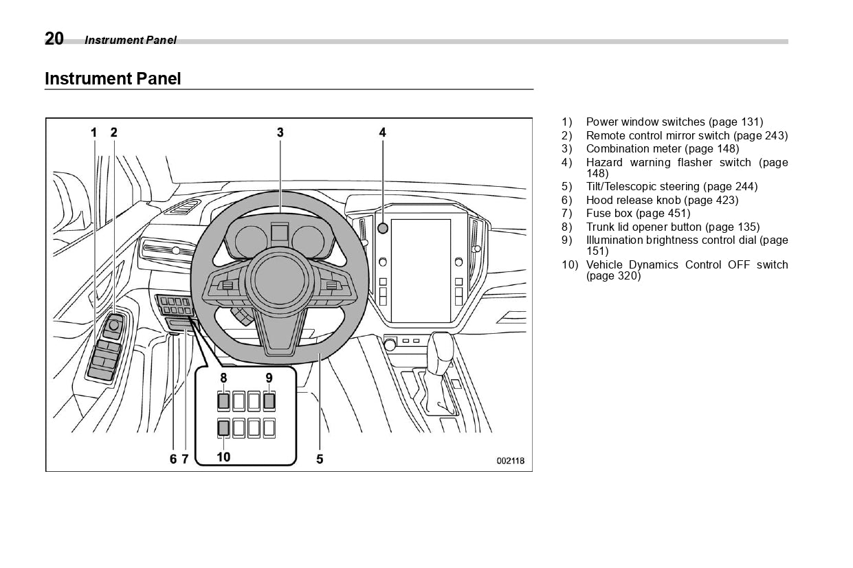 2022 Subaru WRX Owner's Manual | English