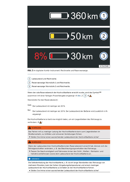 2020-2023 Volkswagen ID.3 Bedienungsanleitung | Deutsch