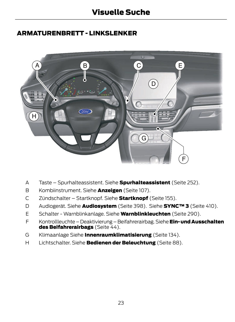 2021 Ford Fiesta Owner's Manual | German