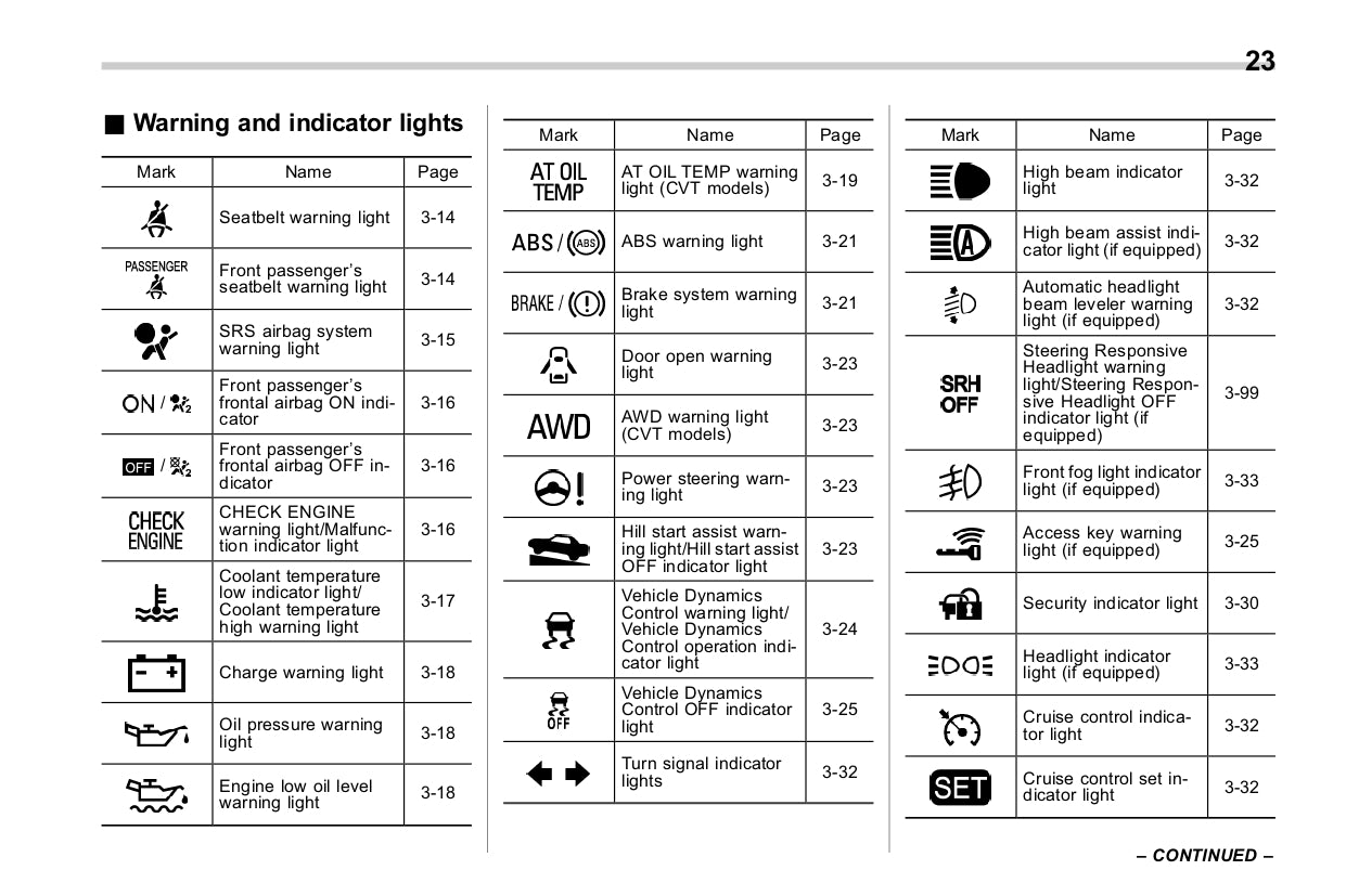 2017 Subaru Forester Owner's Manual | English