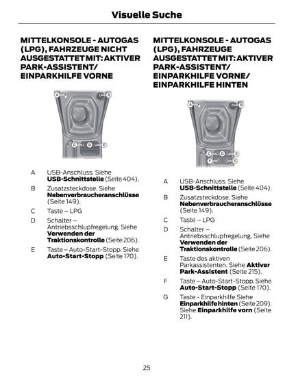 2021 Ford Fiesta Owner's Manual | German